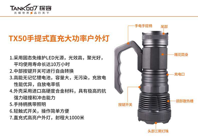 1577512148996885.jpg TX50白色底_01.jpg