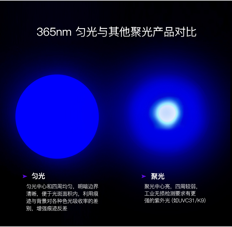 1745315537648561.jpg CI02-V2中文詳情_03.jpg