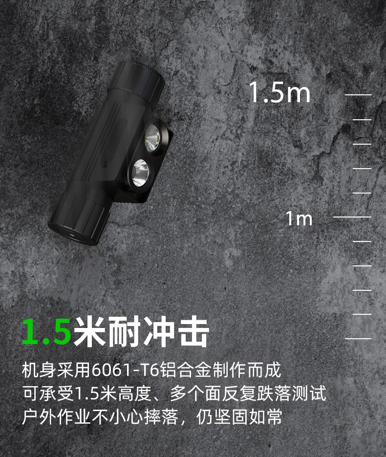 1756201548798525.jpg H21頭燈詳情-白+綠光_14.jpg